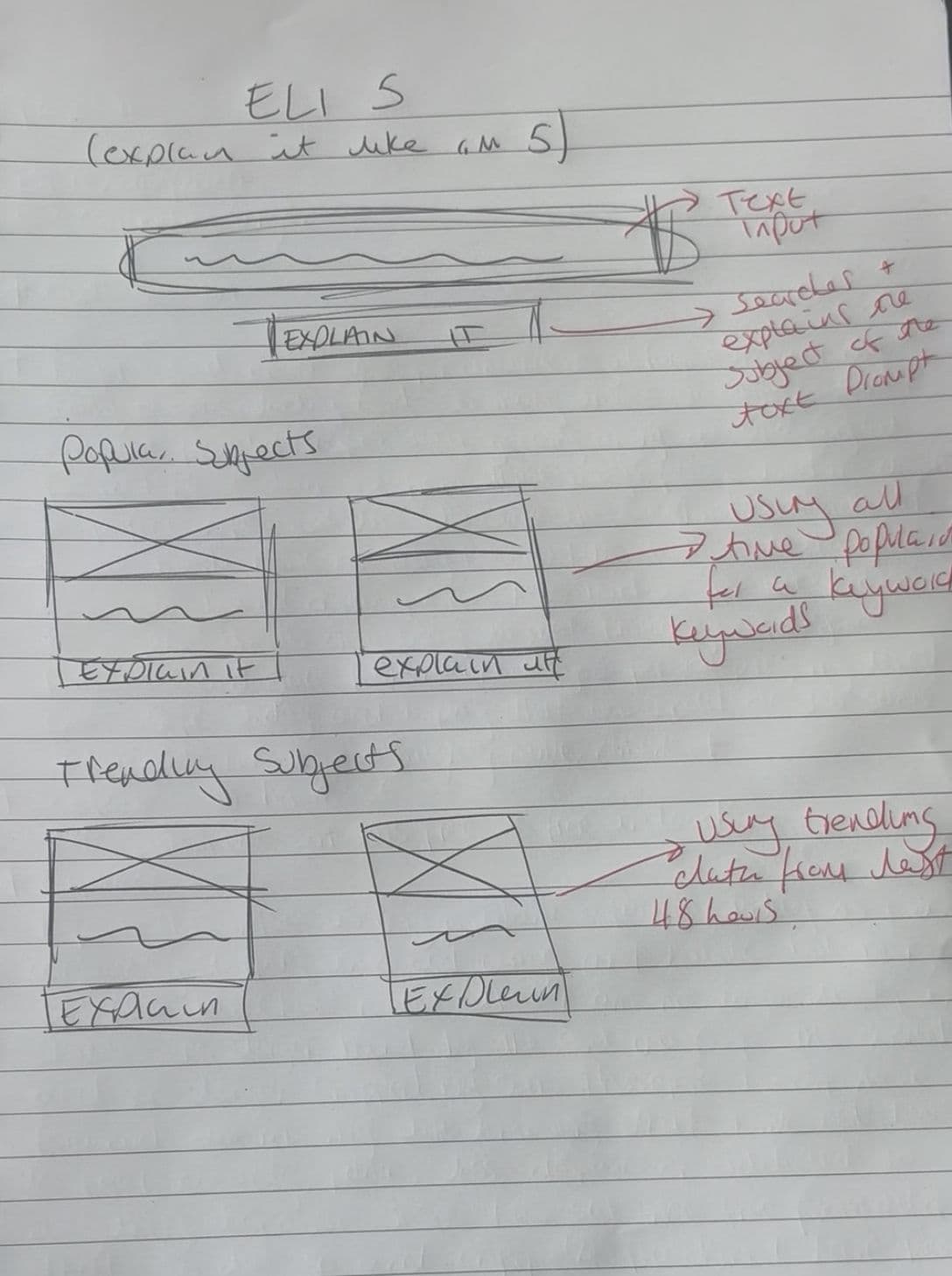 Ideate & Wireframe (~3–4h)